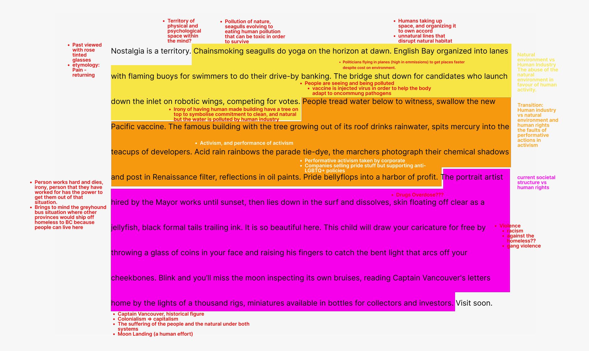 Analysis of poem.